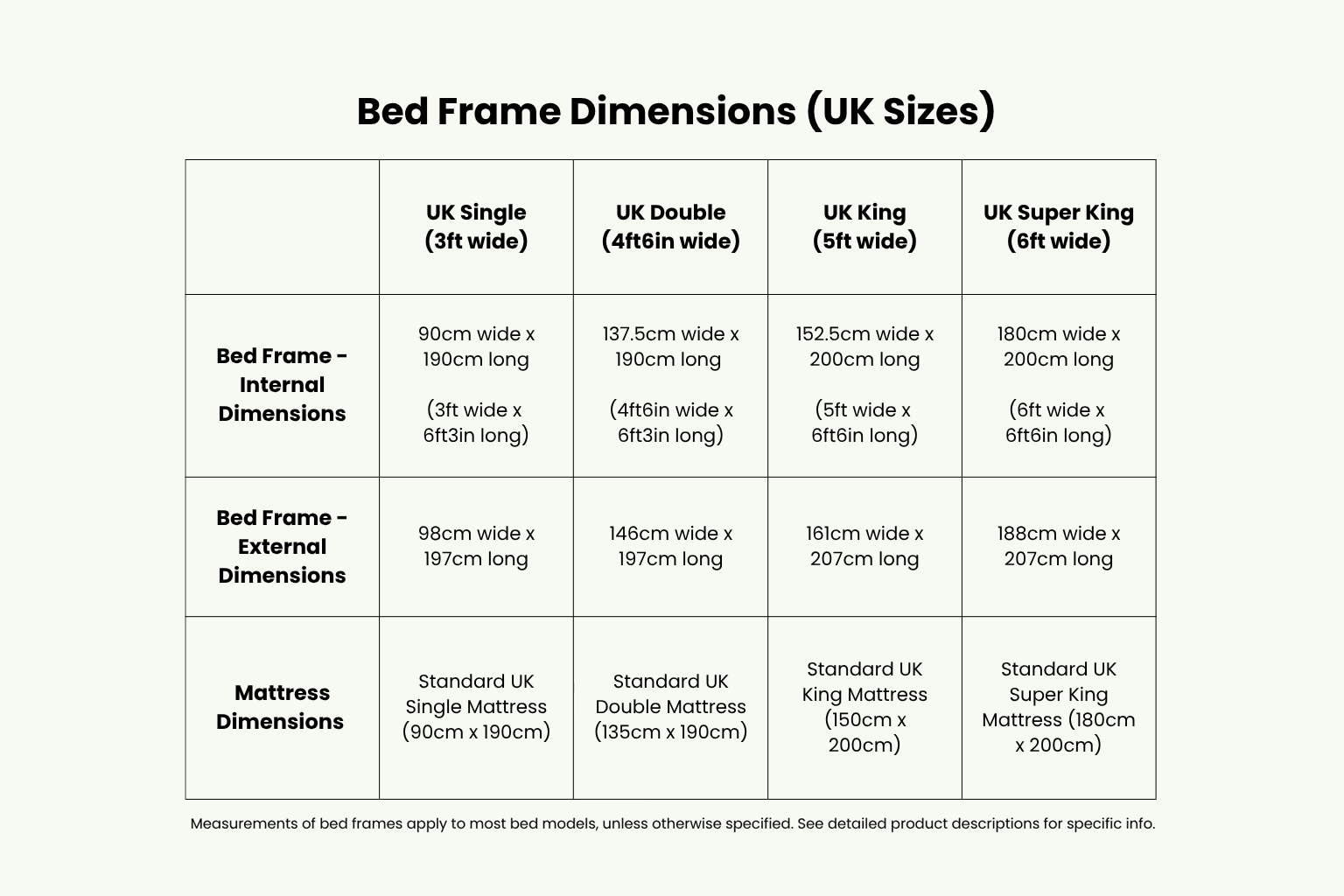 Chart displaying bed frame and mattress dimensions for UK sizes.
