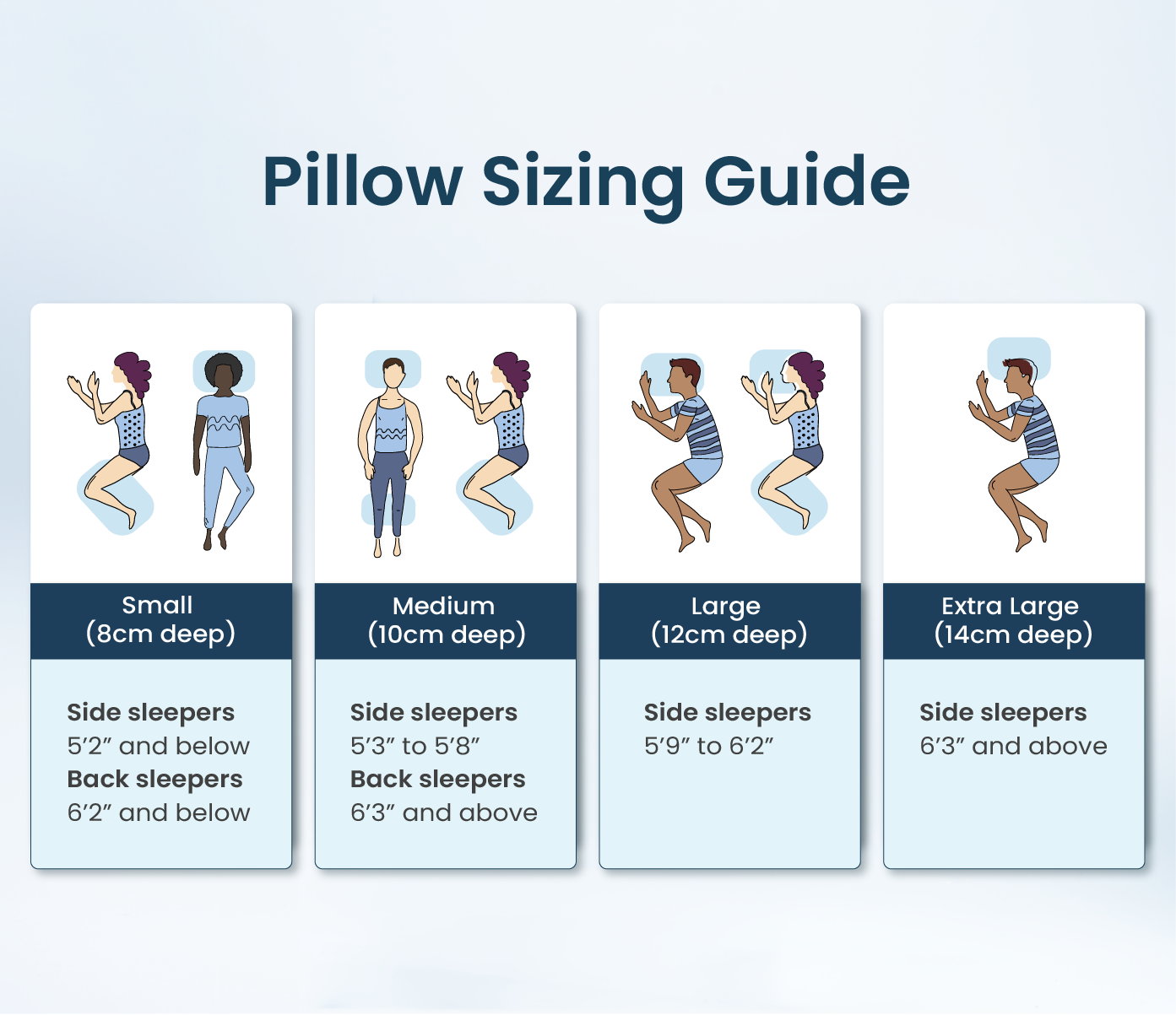Sleep Posture Pillow