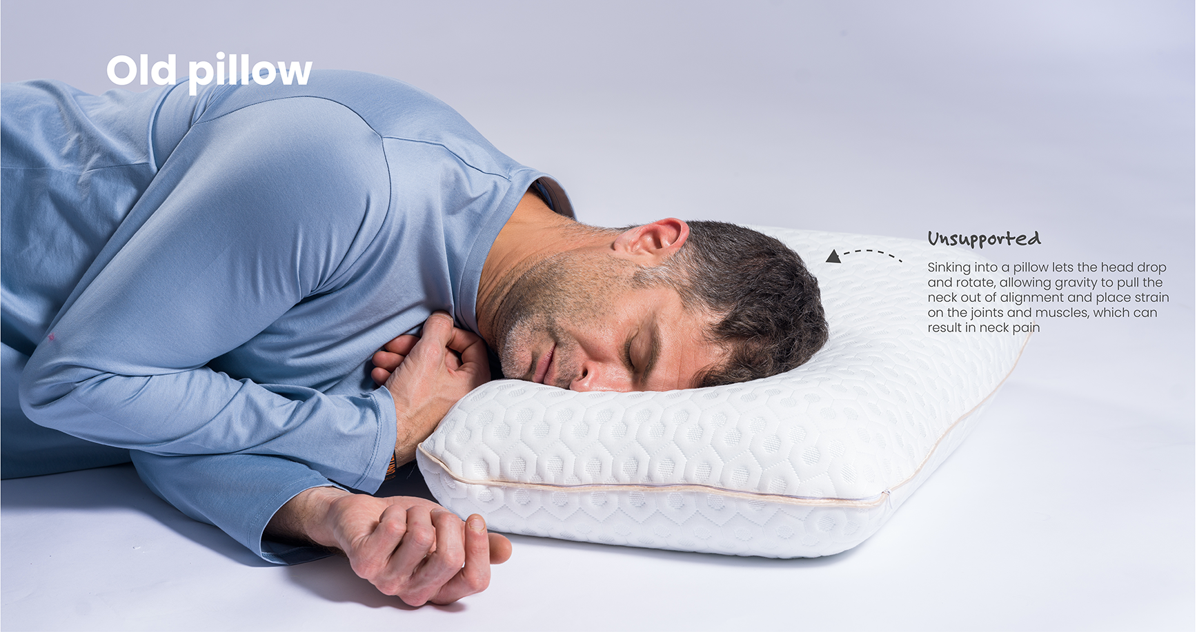 Man sleeping on an old pillow with text indicating unsupported head and neck alignment.