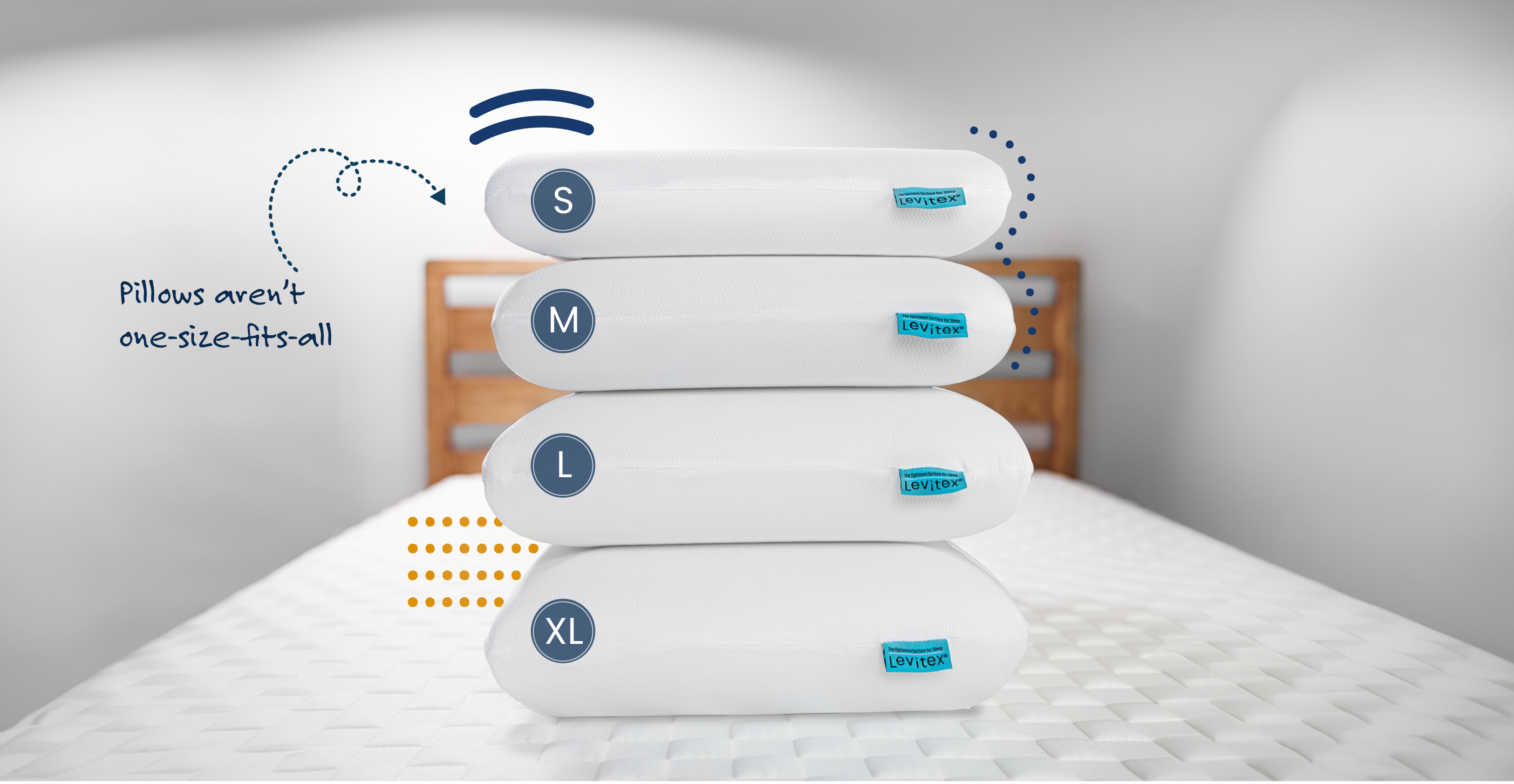 four sizes of levitex pillows stacked on top of each other