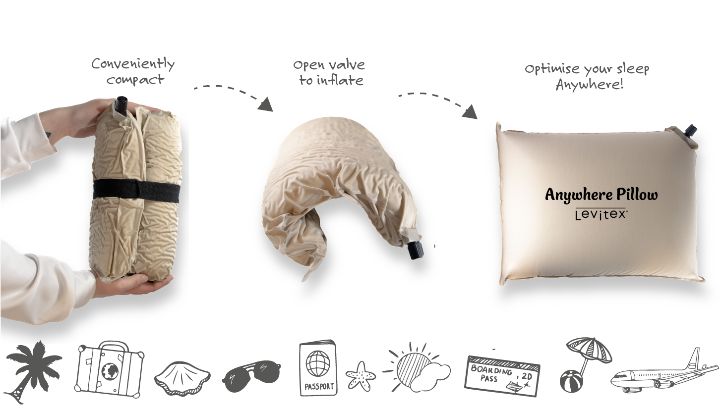 visual instructions on how to use an inflatable levitex travel pillow