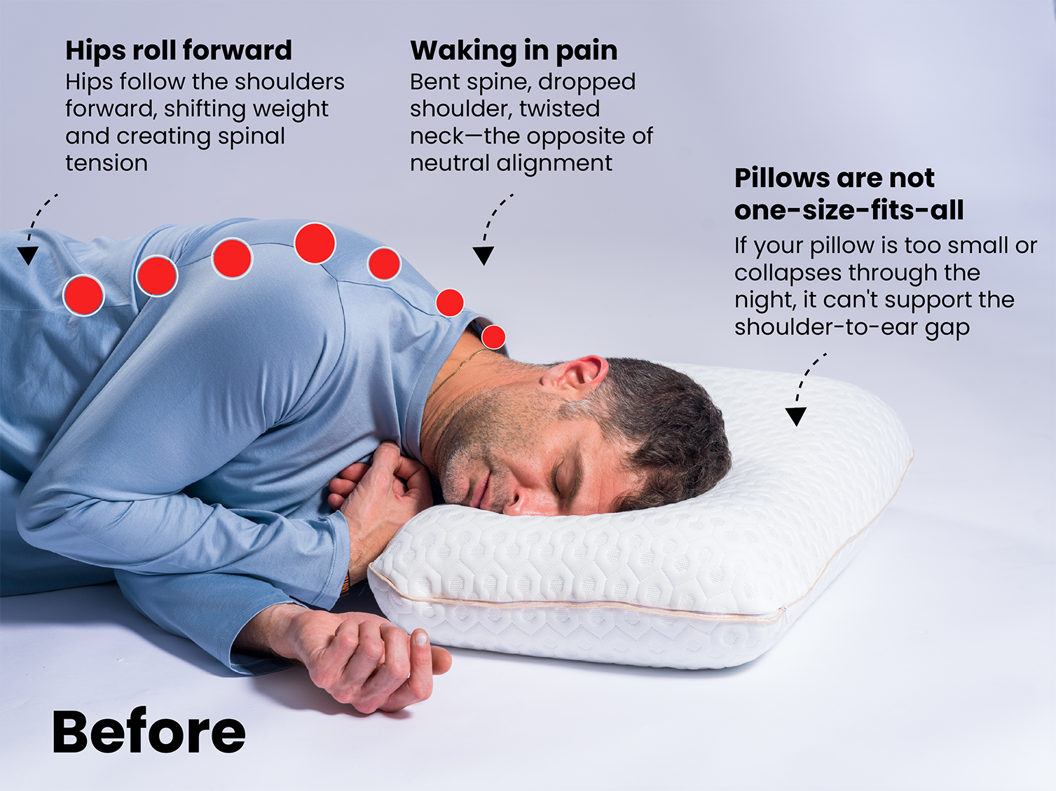 Person sleeping on a pillow with text explaining poor sleeping posture and issues with pillows.