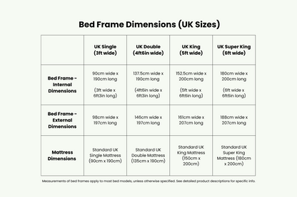 Chart displaying bed frame and mattress dimensions for UK sizes.