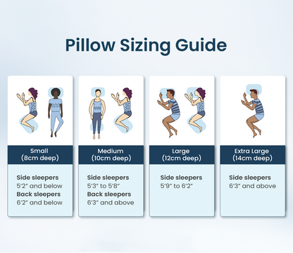 Sleep Posture Pillow