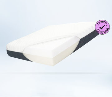 Levitex | Sleep Posture Experts