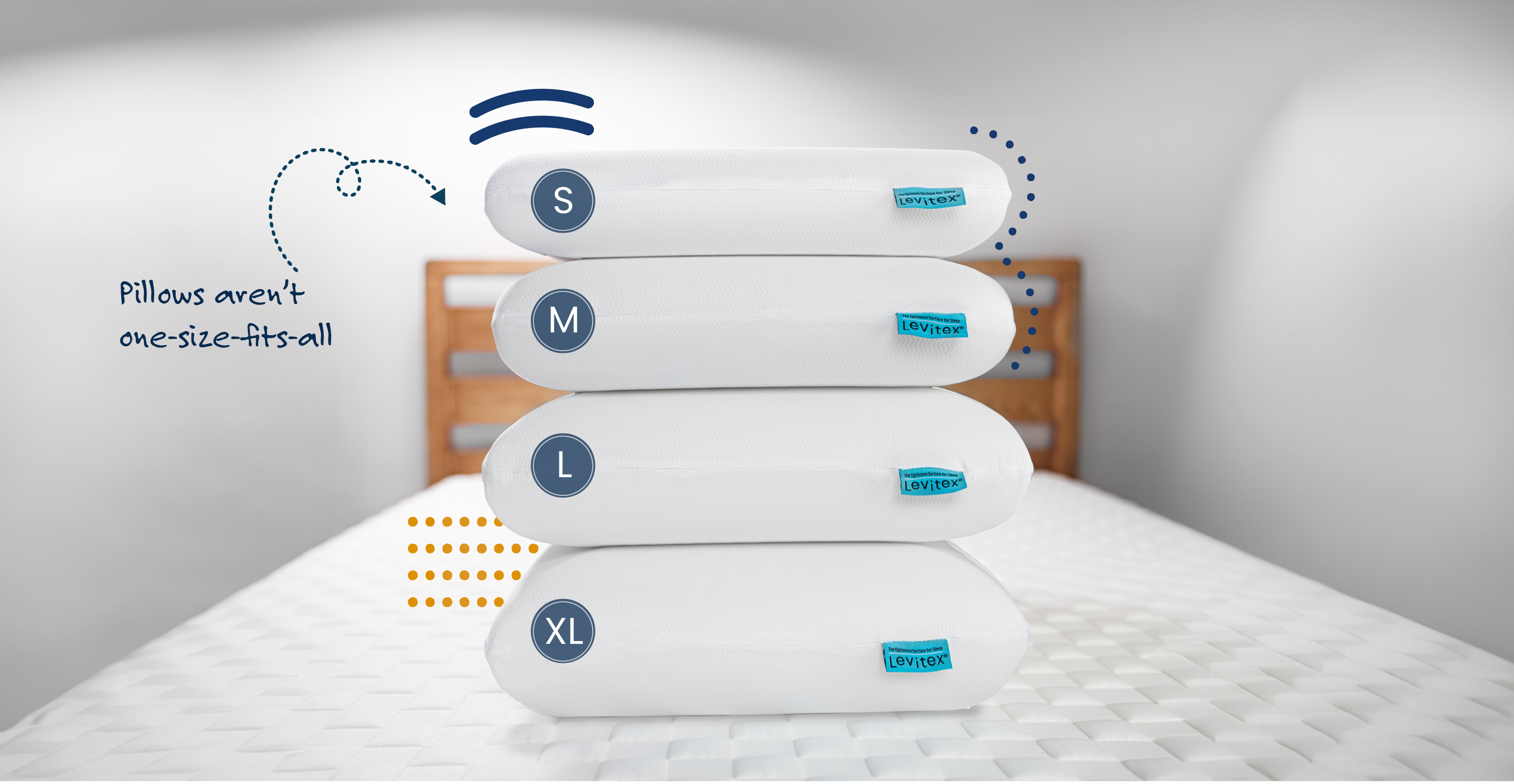 four sizes of levitex pillows stacked on top of each other 