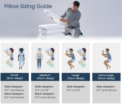 Guide for choosing the size of your pillow