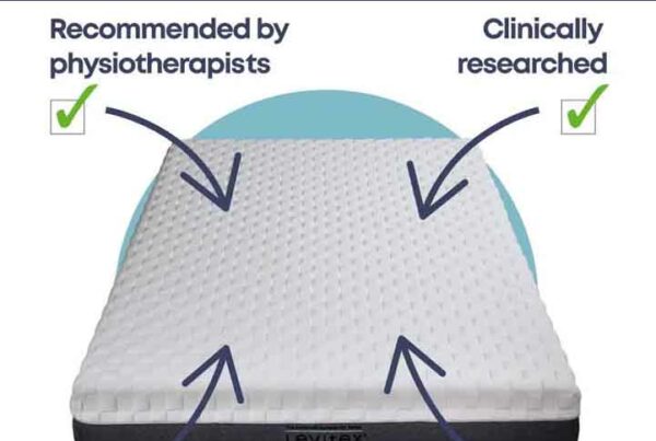 Indicating benefits of a posture mattress