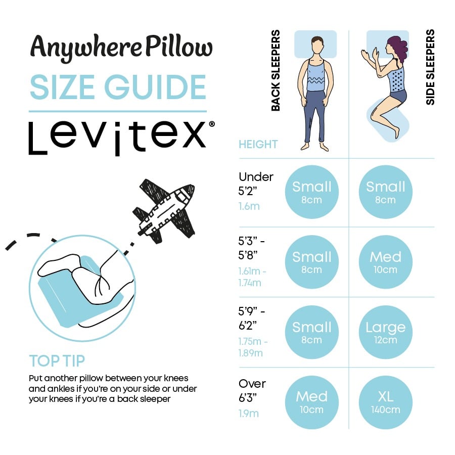 Anywhere pillow sizing